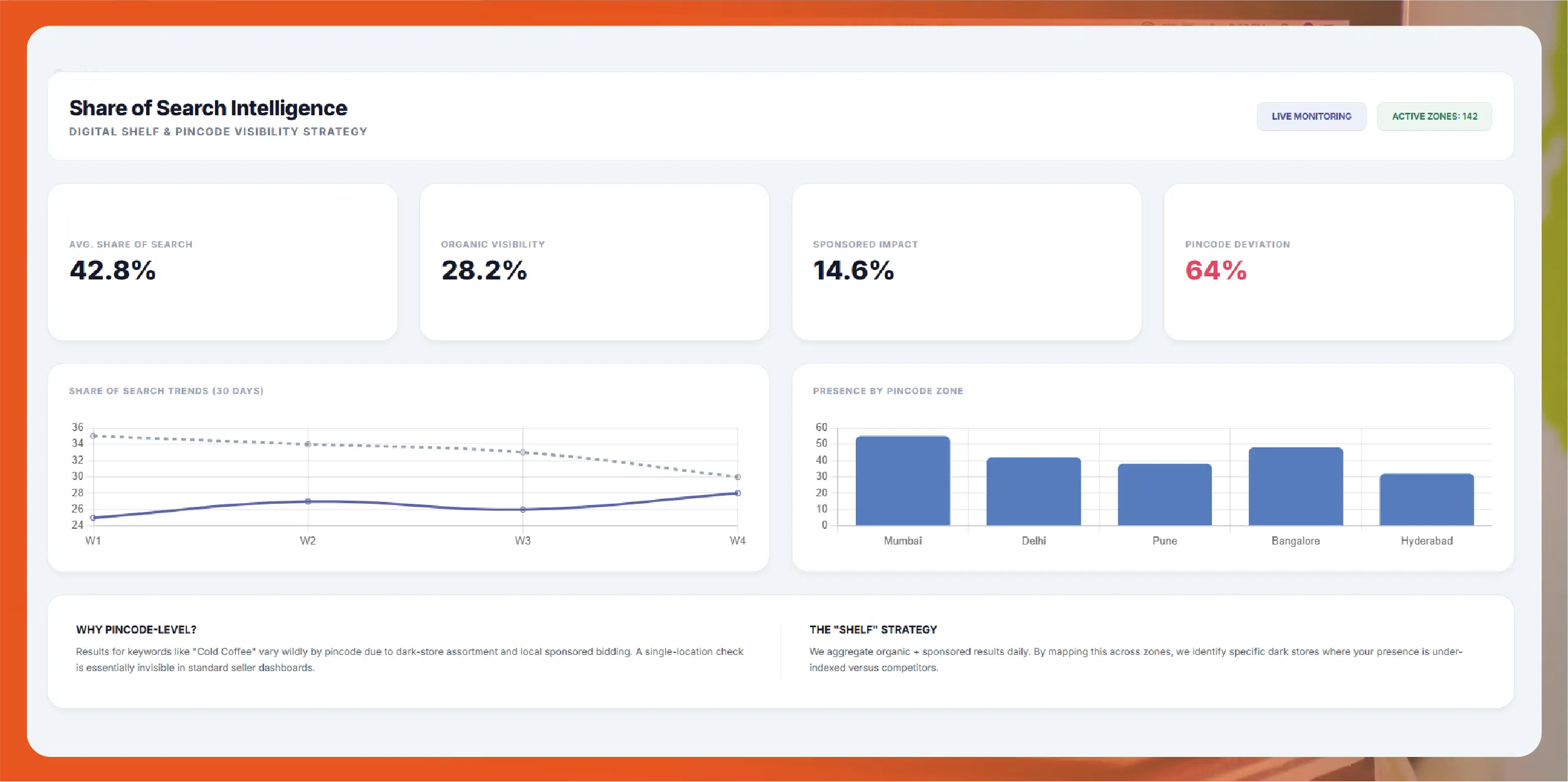 Crex Data Scraping - Solving Accuracy and Data Consistency Issues in Cricket Analytics